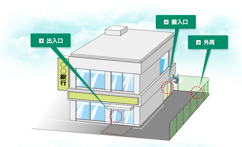 金融機関1