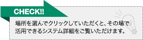 場所を選んでクリックしていただくと、その場で活用できるシステム詳細をご覧いただけます。