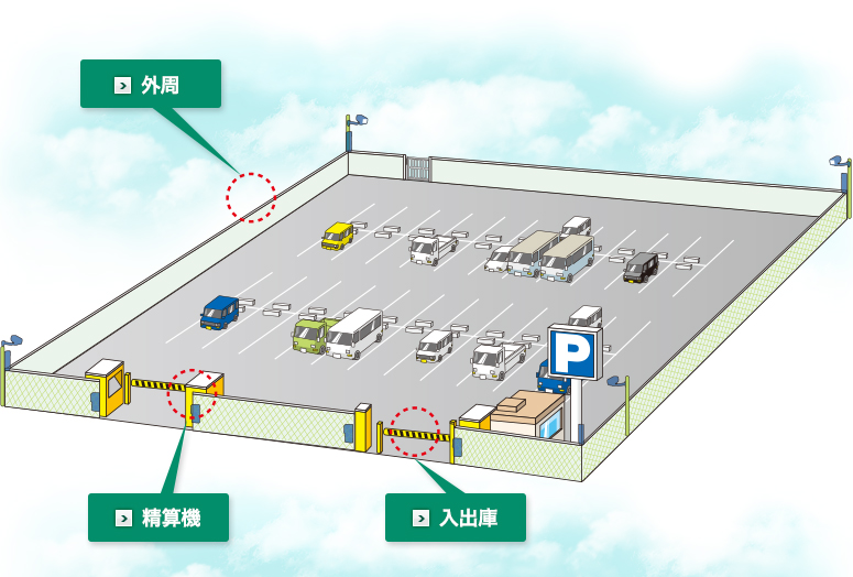 駐車場1