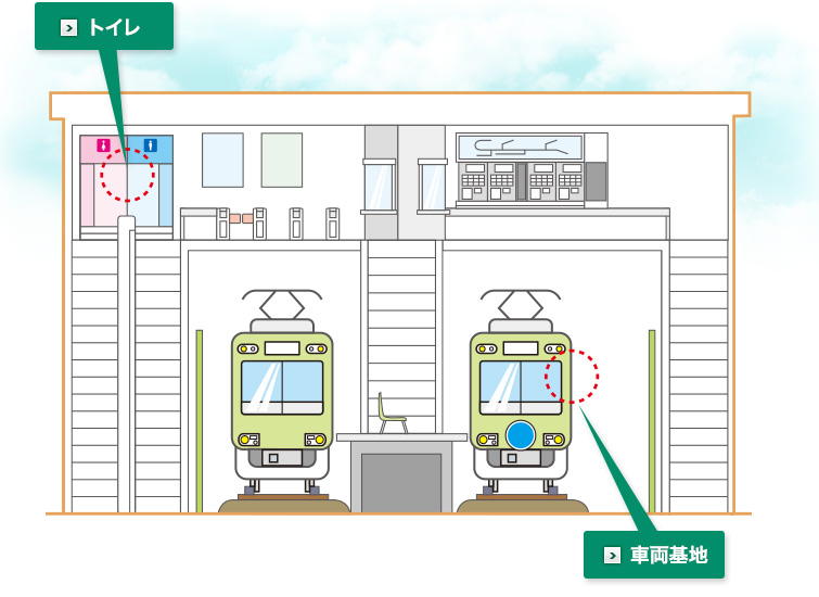 駅構内2