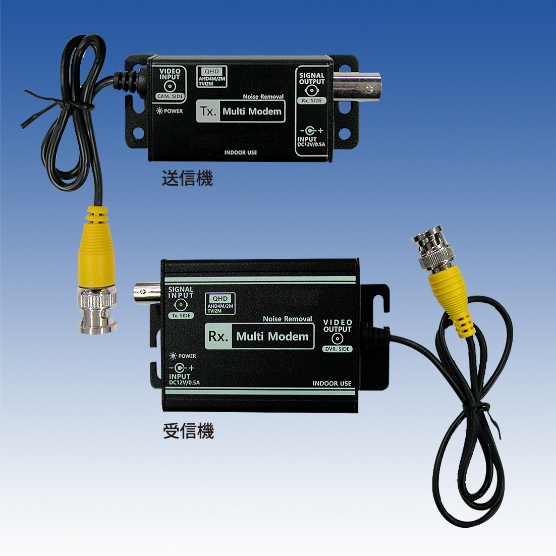 AHDカメラ用ユニット